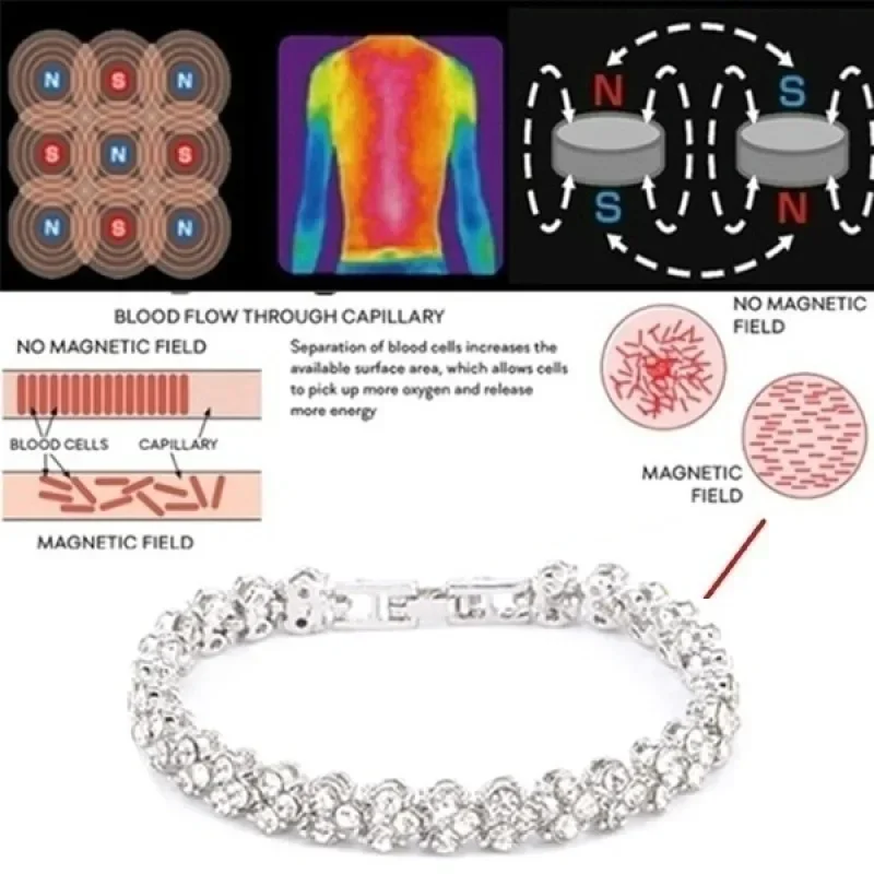 패션 여성의 크리스탈 팔찌 금색과 은색 로즈 골드 컬러 - Coordinates Bracelet 리뷰 및 가격